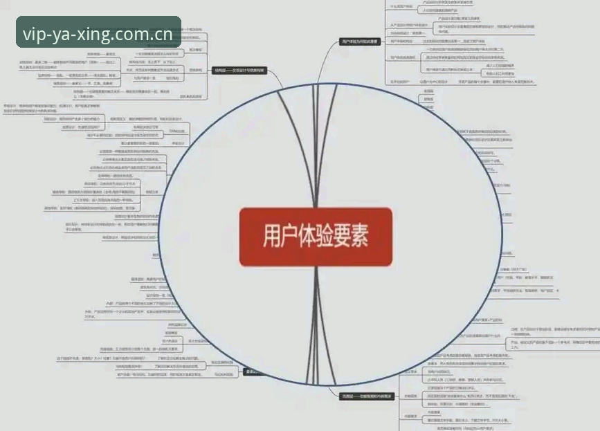 亚星官网注册手机版 亚星官网注册手机版如何提升用户体验?行业趋势与实操方法全解析