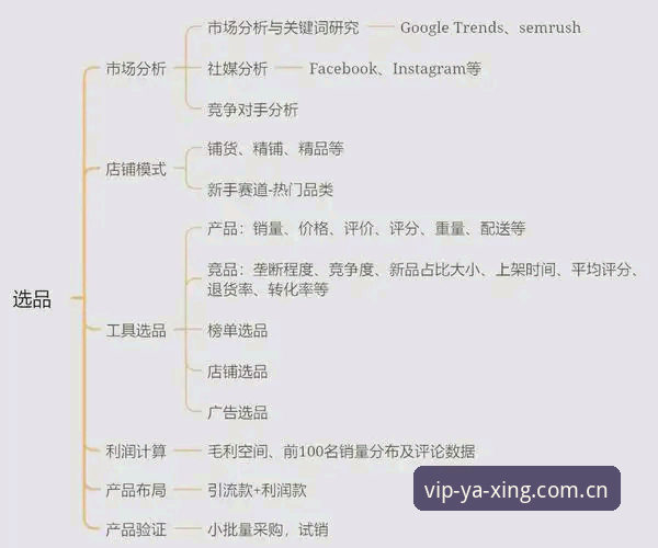 亚星游戏官网登录 亚星游戏官网登录实用技巧:从注册到畅玩的全流程指南