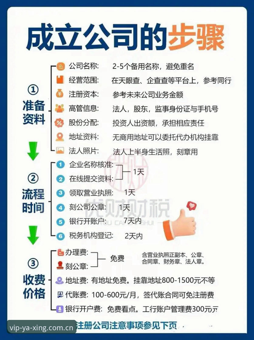 亚星注册通道操作详解：新手入门全流程指南